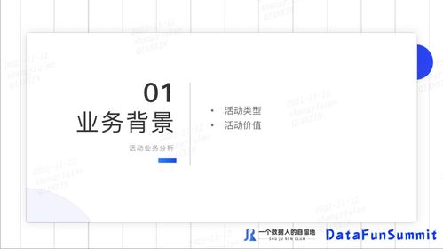 活动运营数据产品设计与应用